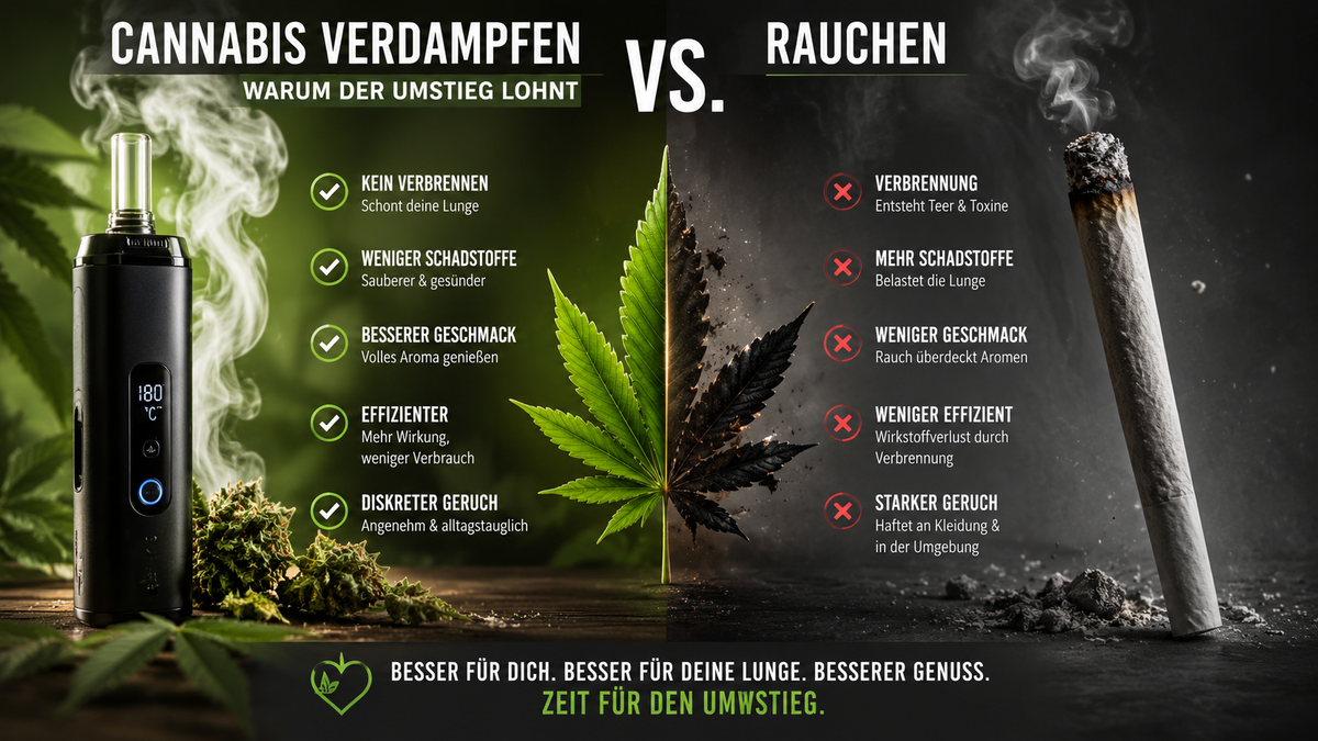 Cannabisblüte, Vaporizer, Joint und Beschriftung