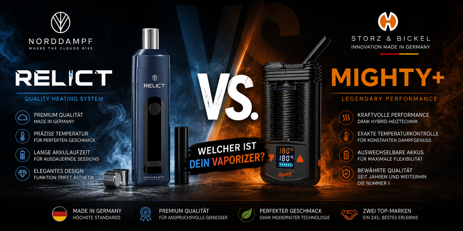Norddampf Relict vs. Mighty+