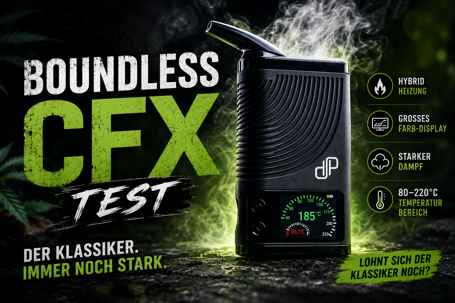 Boundless, Test, Display, Qualm, Stein