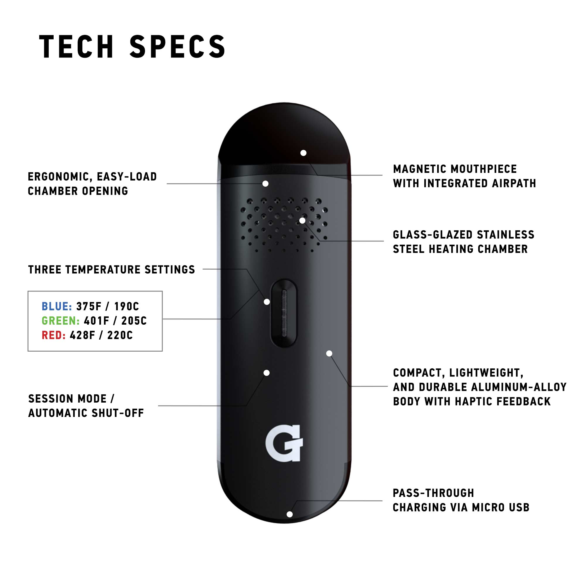 G Pen Dash